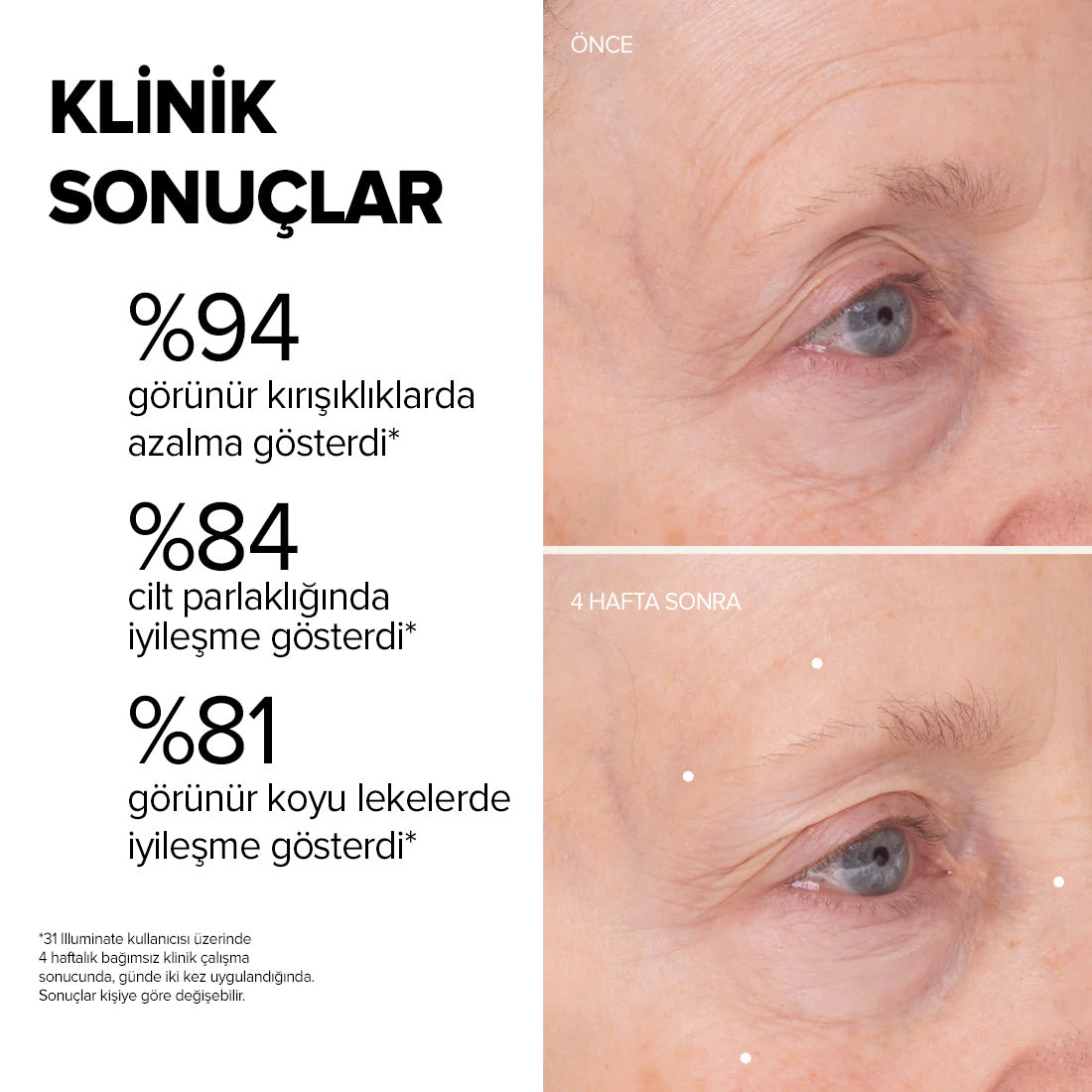 Illuminate Aydınlatıcı BC+SERUM